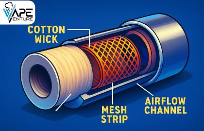 Mastering Vape Coils: Tips for Better Flavour and Longer Life